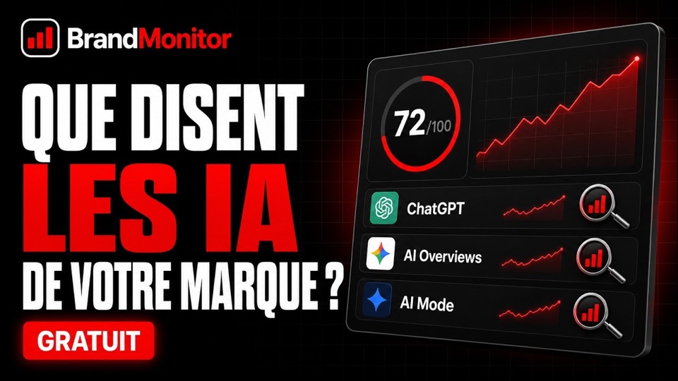 Aperçu de la vidéo de présentation de Brand Monitor
